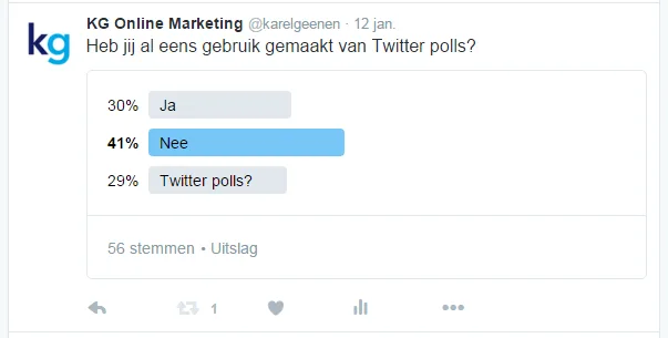 Twitter Polls
