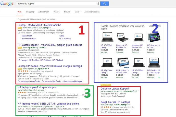 resultaten_Google