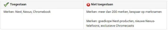 merken