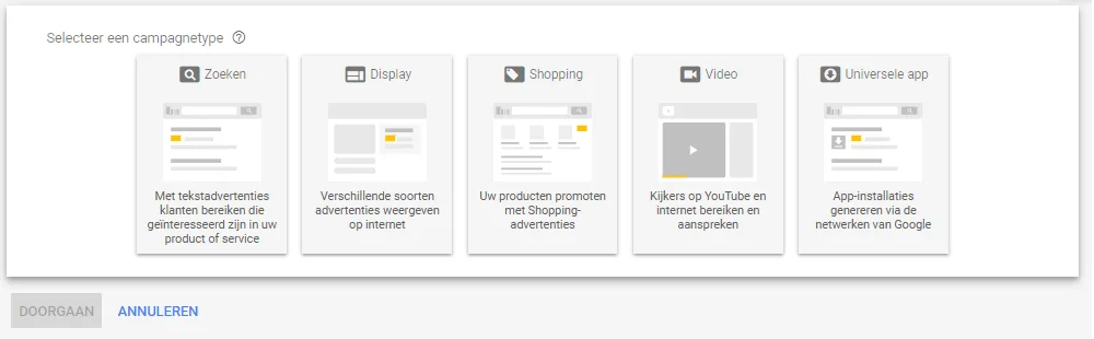 Google Ads campagnetypes