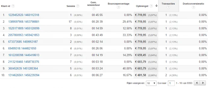 rapport 1