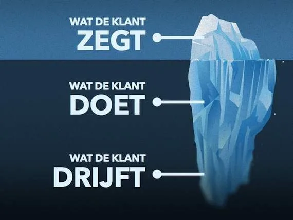 klant is koning tekst