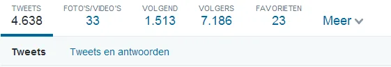 9 filters tijdlijn tweets