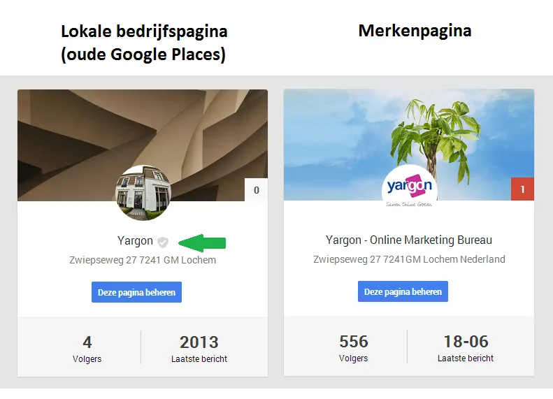 Googleplus-samenvoegen